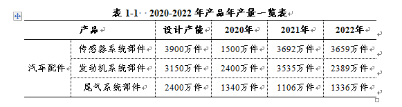 圖片關鍵詞